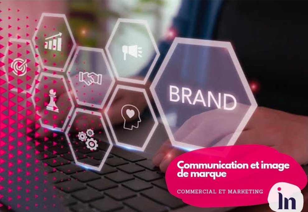 Communication et image de marque